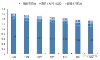 新道科技 引领创新创业教育与商科实践教学的信息技术咨询服务商
